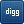 laser combs on Digg